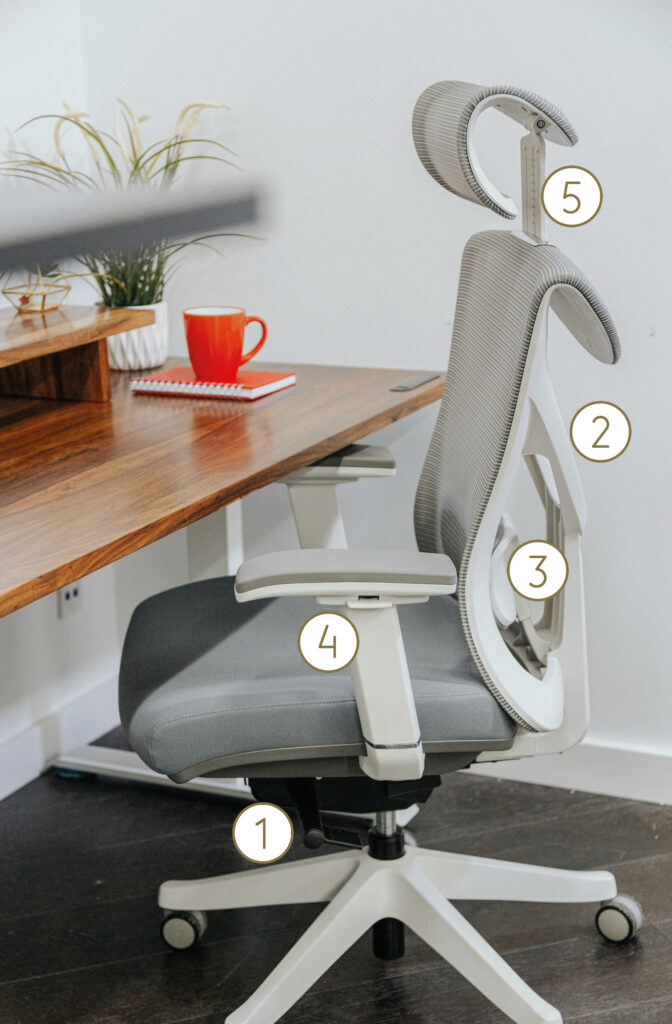Wichtige Eigenschaften, die ein ergonomischer Bürostuhl aufweisen sollte, werden anhand eines Stuhlbeispiels mit Nummern visualisiert
